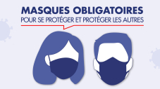 Port du masque