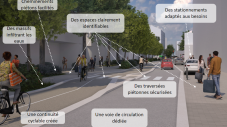 Projet "Axes de vie"