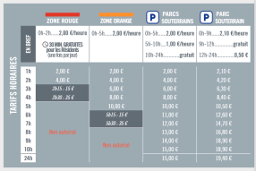 tarifs horaires