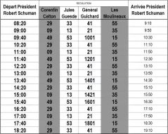 horaires du TUVIM modifiés