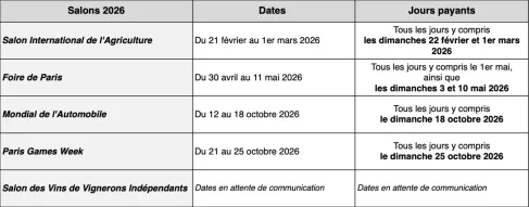 Liste et dates des salons concernés 2026