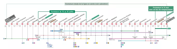 Métro ligne 12