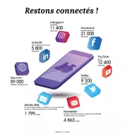 restons connectés
